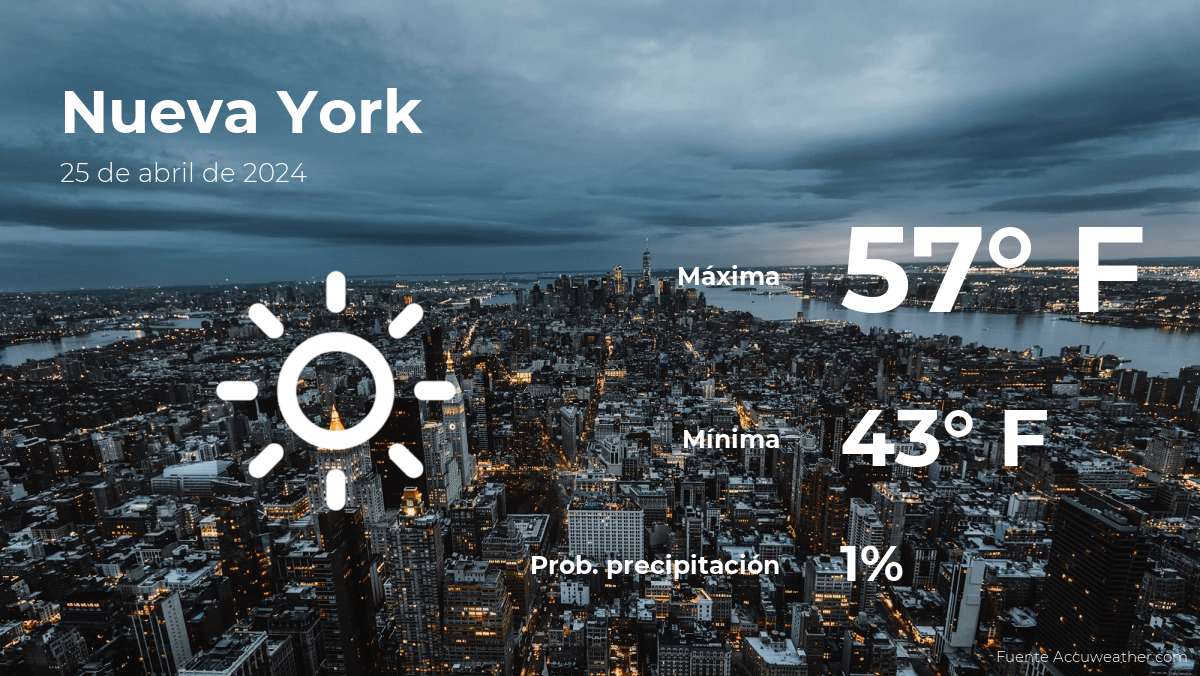 weather-forecast-in-new-york-for-this-thursday,-april-25