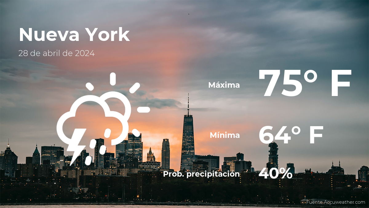 new-york:-weather-forecast-for-this-sunday,-april-28