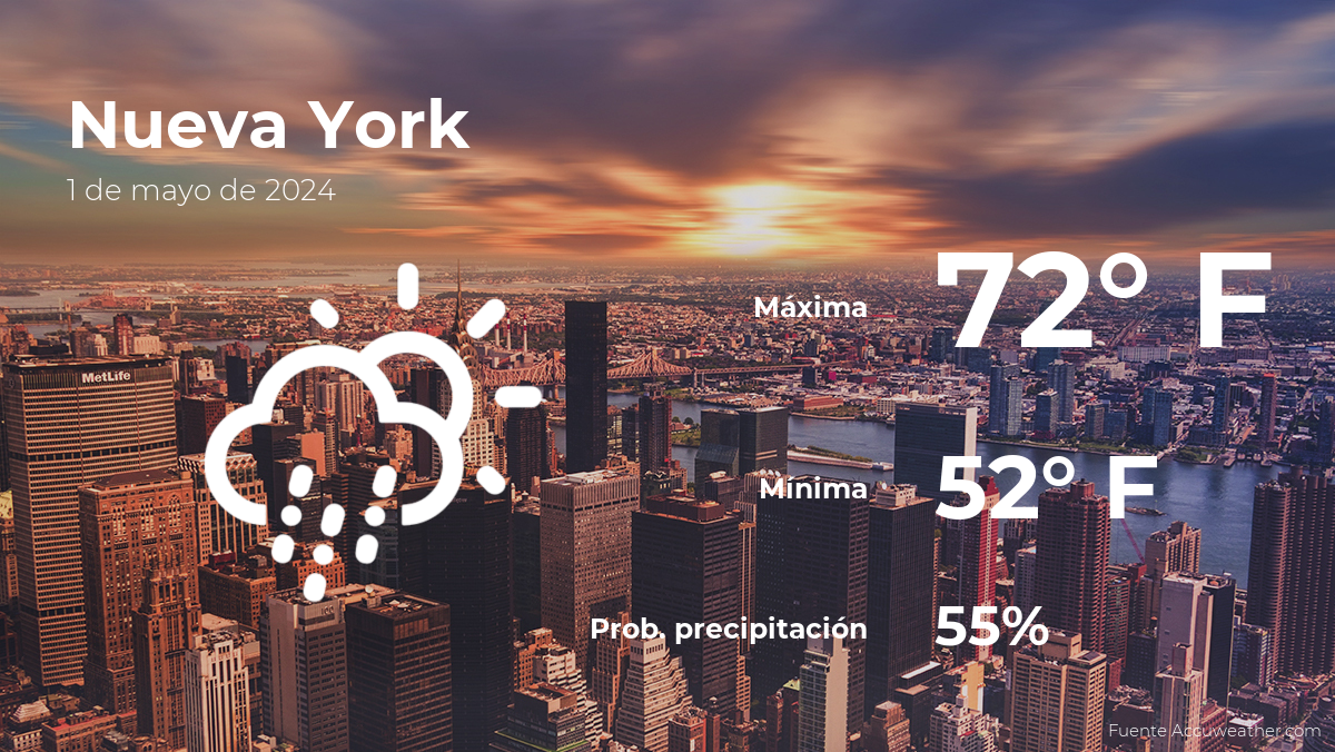 today's-weather-in-new-york-for-this-wednesday,-may-1