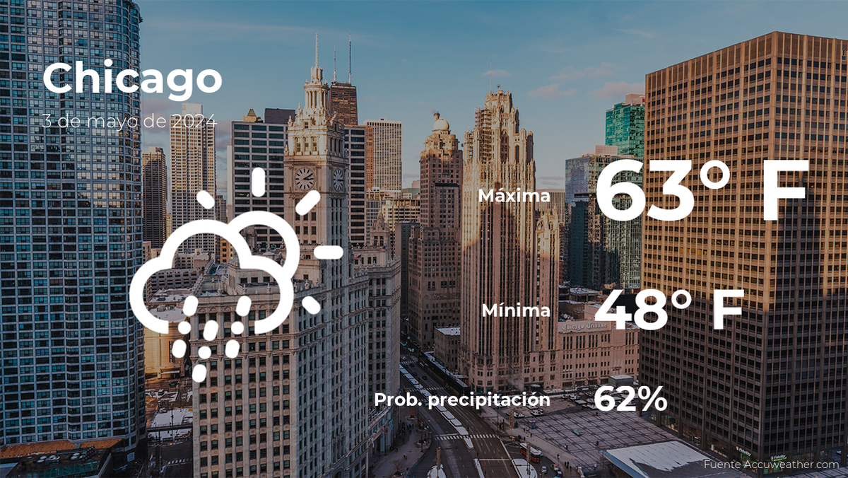 chicago:-the-weather-for-today,-friday,-may-3