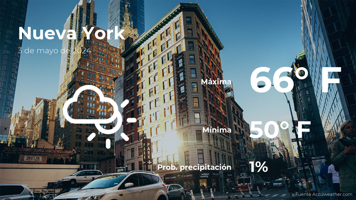 weather-forecast-in-new-york-for-this-friday,-may-3