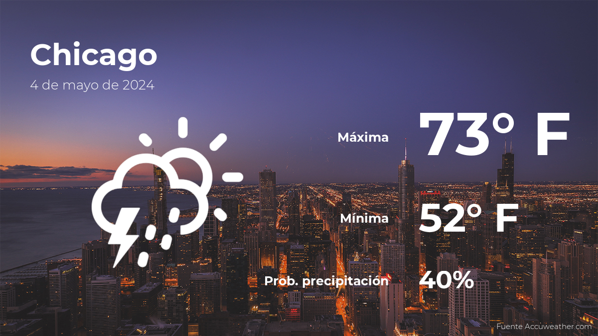 chicago:-the-weather-for-today,-saturday,-may-4