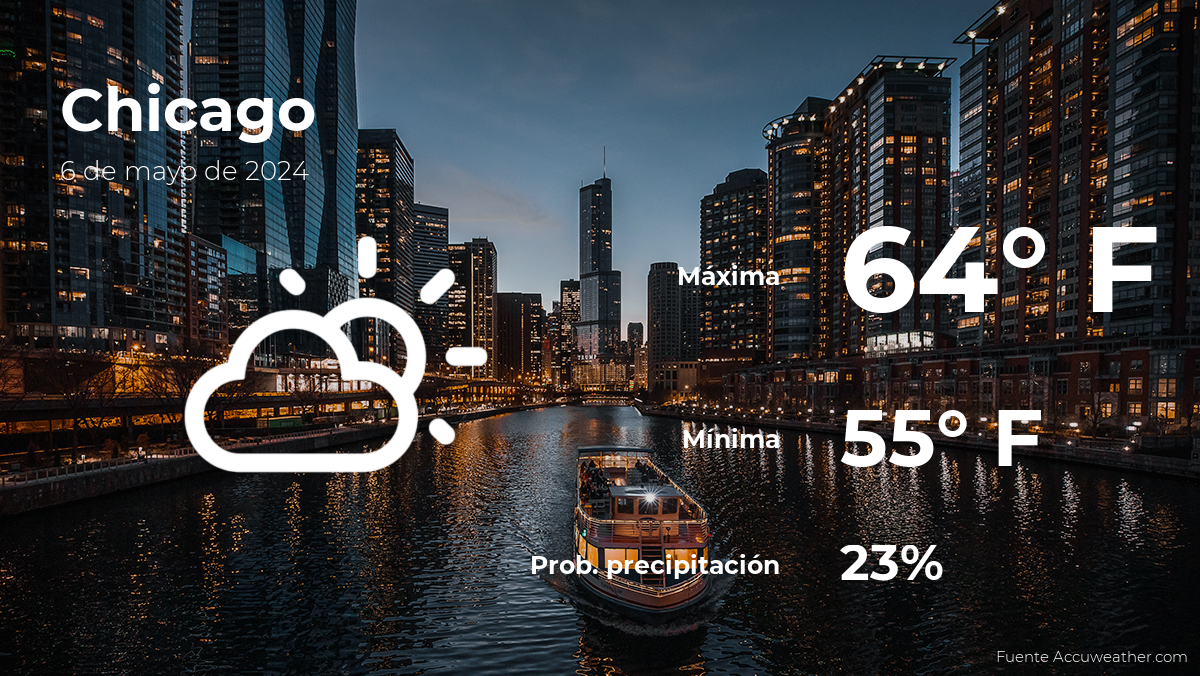 chicago:-the-weather-for-today,-monday,-may-6