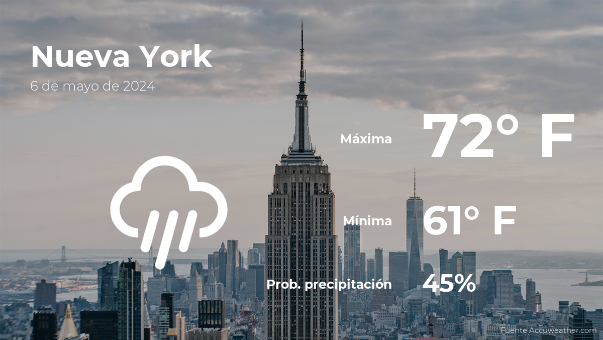 new-york:-weather-forecast-for-this-monday,-may-6