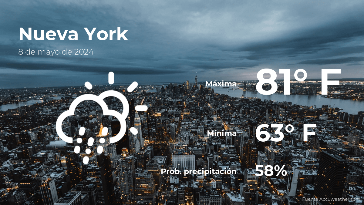 today's-weather-in-new-york-for-this-wednesday,-may-8