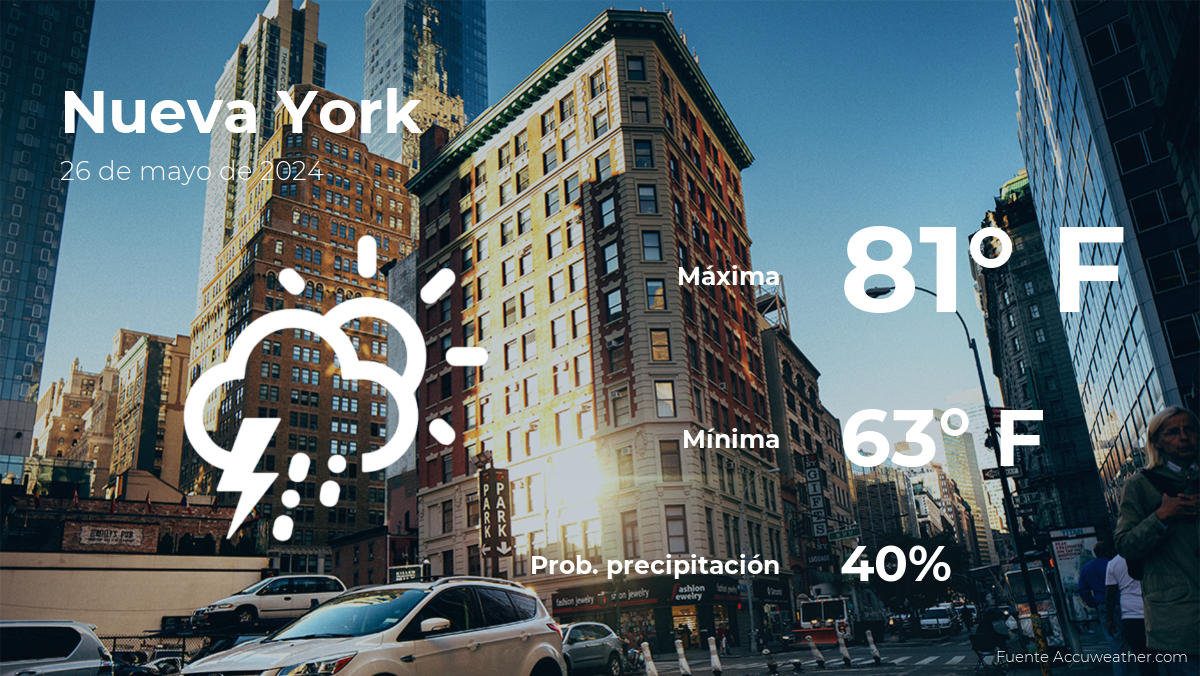 weather-forecast-in-new-york-for-this-sunday,-may-26