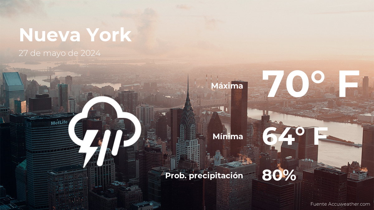 new-york:-the-weather-for-today,-monday,-may-27