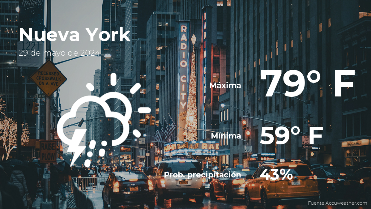 weather-forecast-in-new-york-for-this-wednesday,-may-29