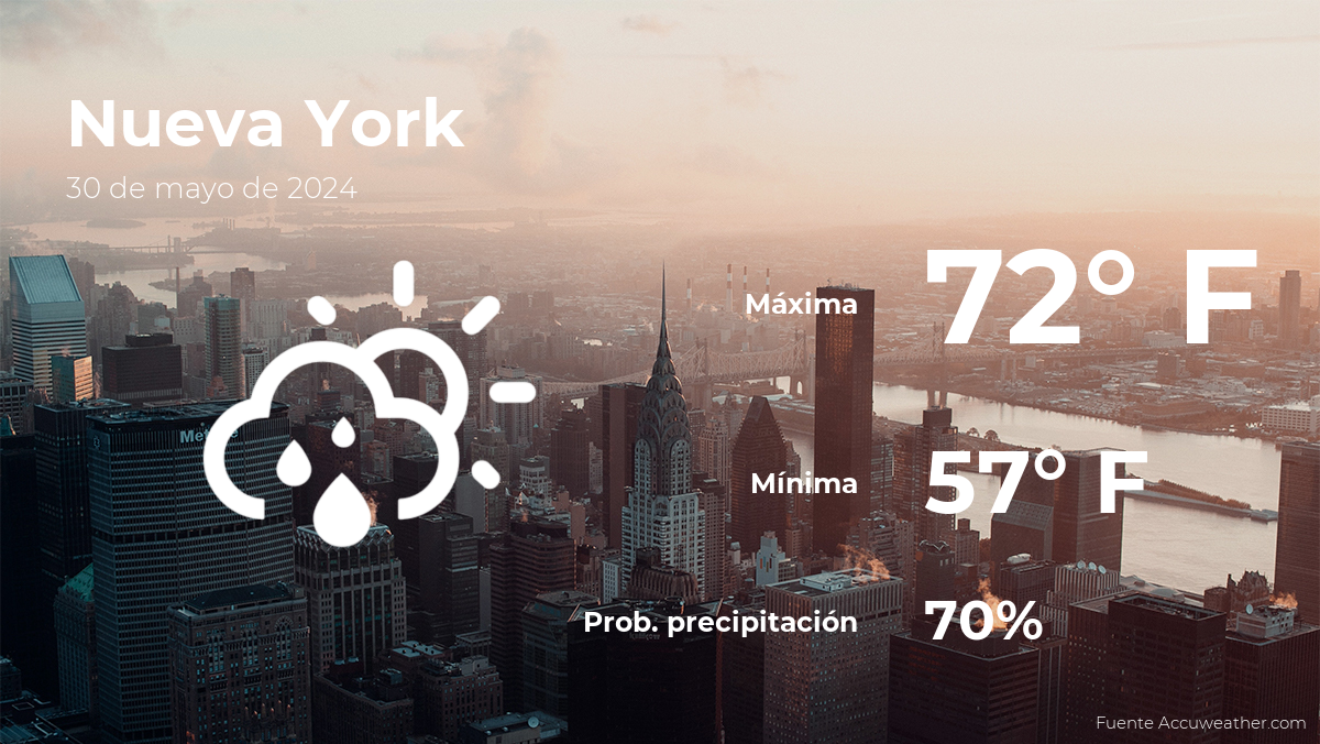 weather-forecast-in-new-york-for-this-thursday,-may-30