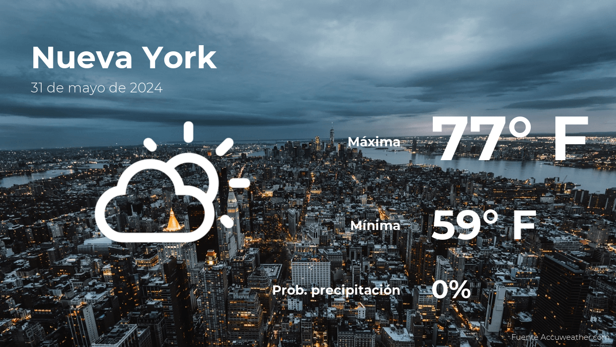 new-york:-weather-forecast-for-this-friday,-may-31