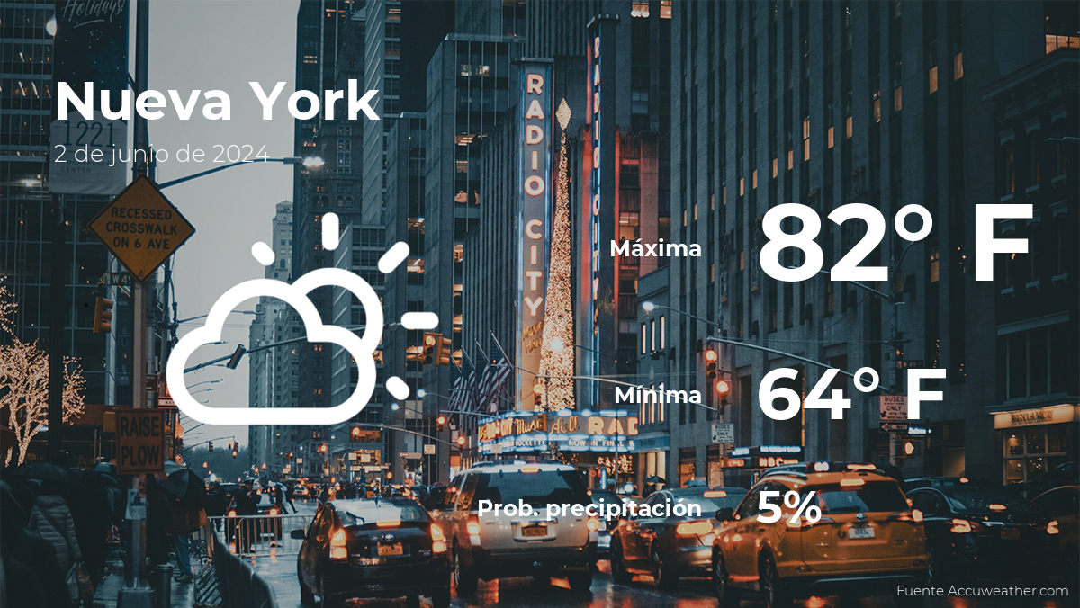 weather-forecast-in-new-york-for-this-sunday,-june-2