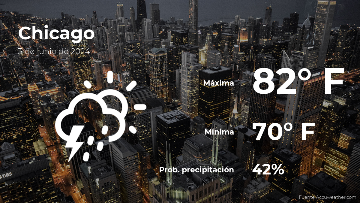 today's-weather-in-chicago-for-this-monday,-june-3