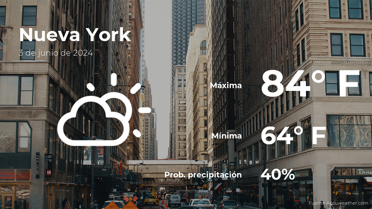 new-york:-weather-forecast-for-this-monday,-june-3