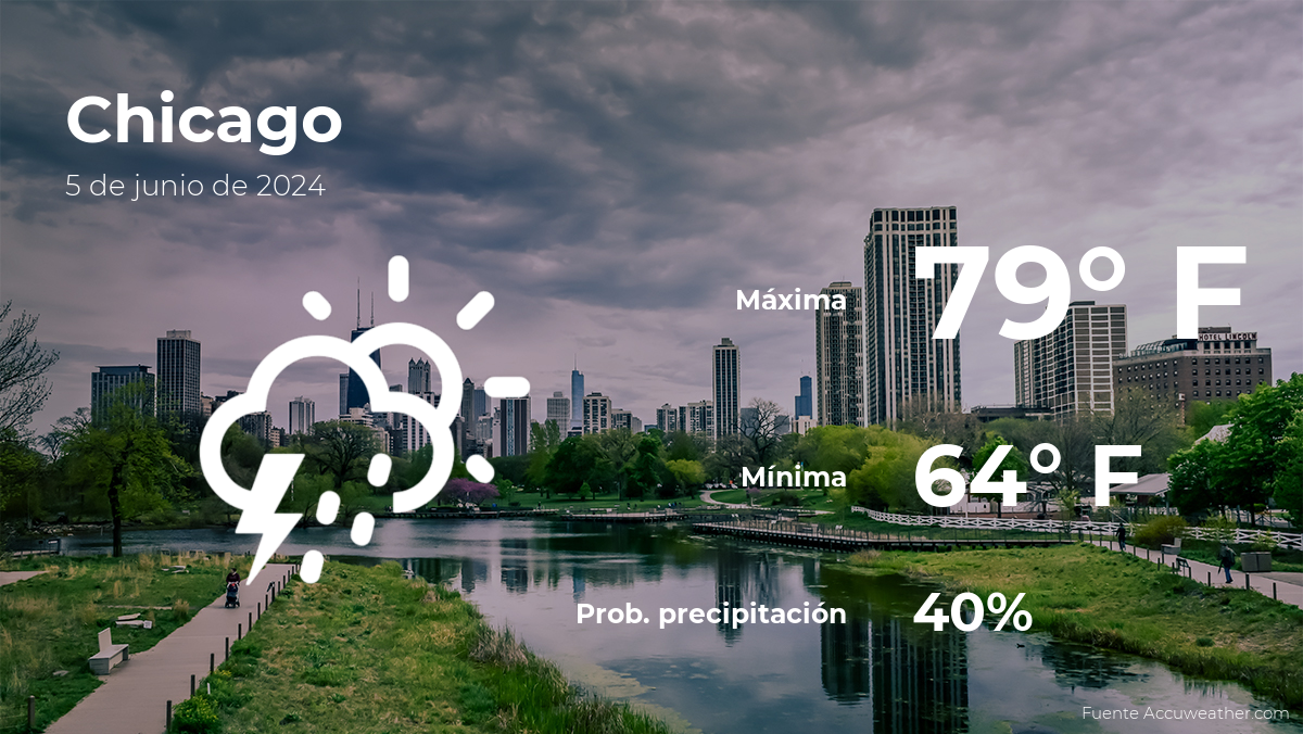 chicago-weather-forecast-for-this-wednesday,-june-5