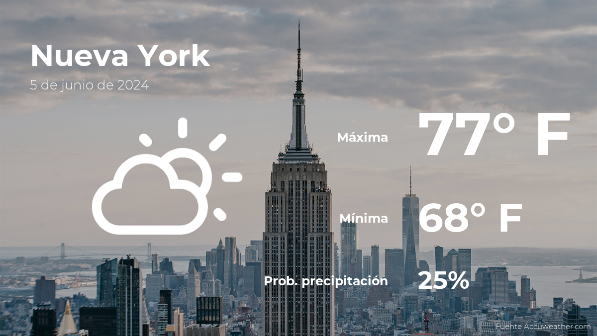 weather-forecast-in-new-york-for-this-wednesday,-june-5