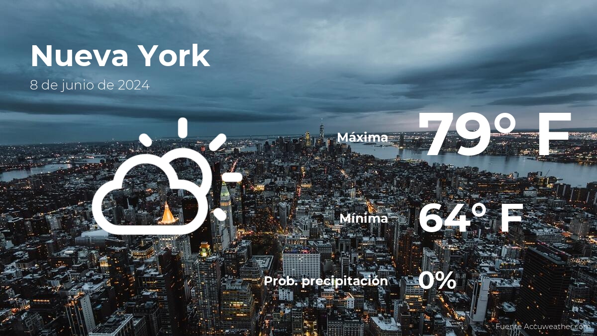 today's-weather-in-new-york-for-this-saturday,-june-8