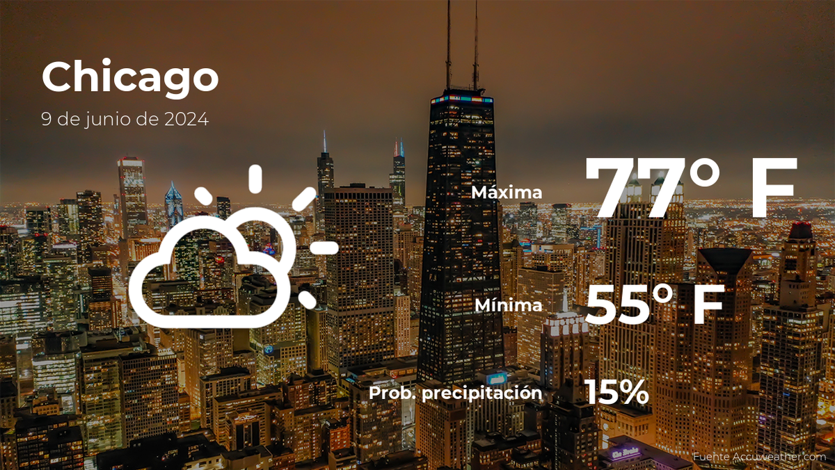 chicago-weather-forecast-for-this-sunday,-june-9