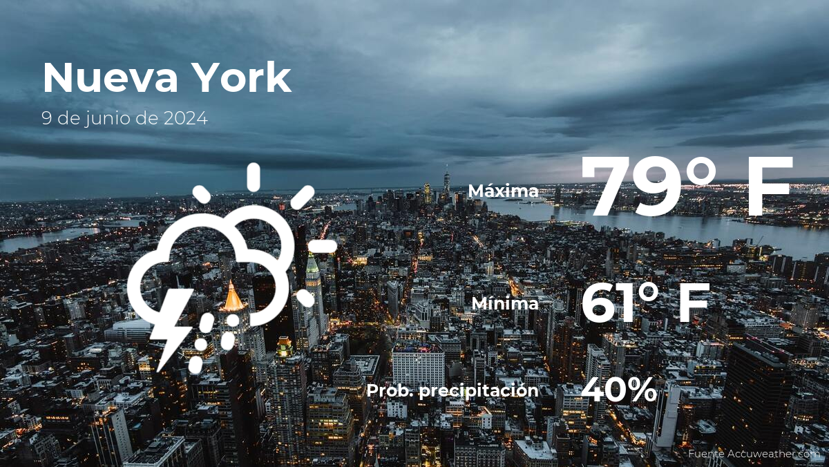 new-york:-the-weather-for-today,-sunday,-june-9