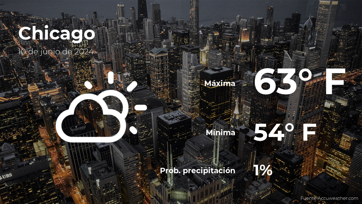 weather-forecast-in-chicago,-illinois-for-this-monday,-june-10