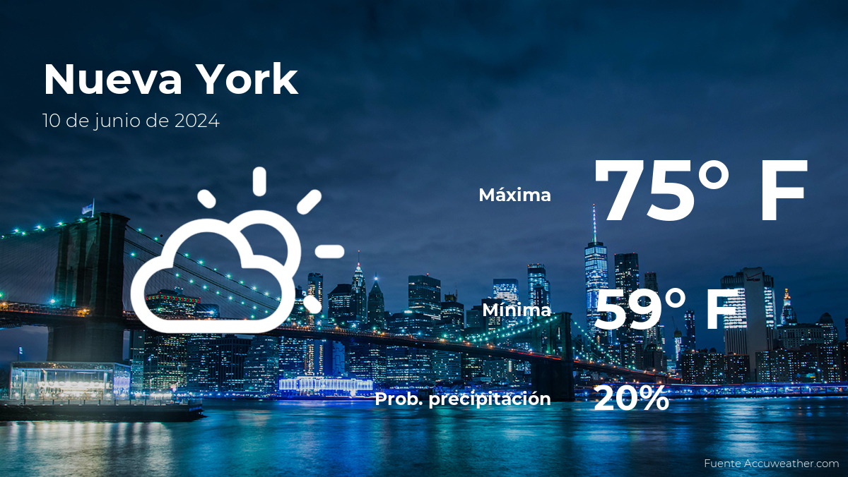 new-york:-weather-forecast-for-this-monday,-june-10