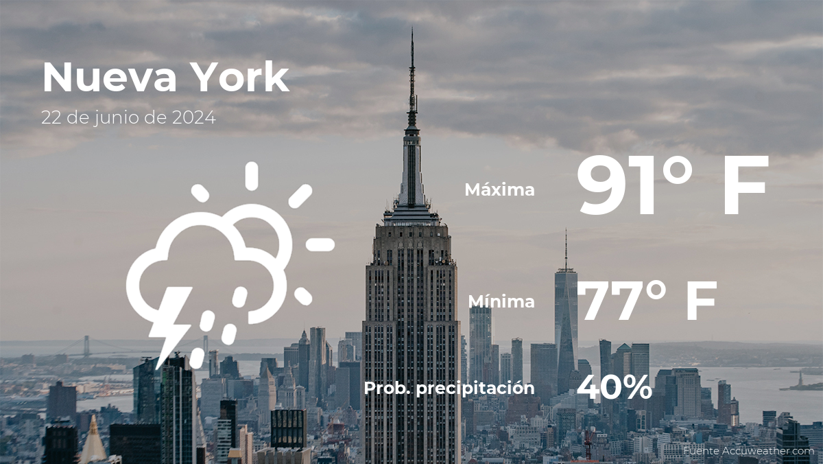 new-york:-weather-forecast-for-this-saturday,-june-22