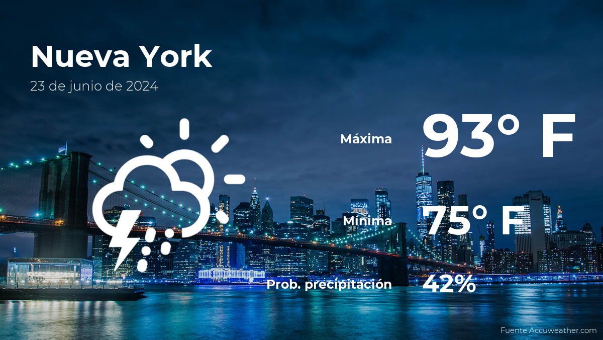 new-york:-the-weather-for-today,-sunday,-june-23