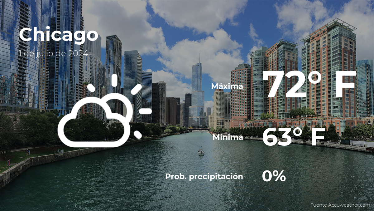 chicago:-weather-for-today,-monday,-july-1