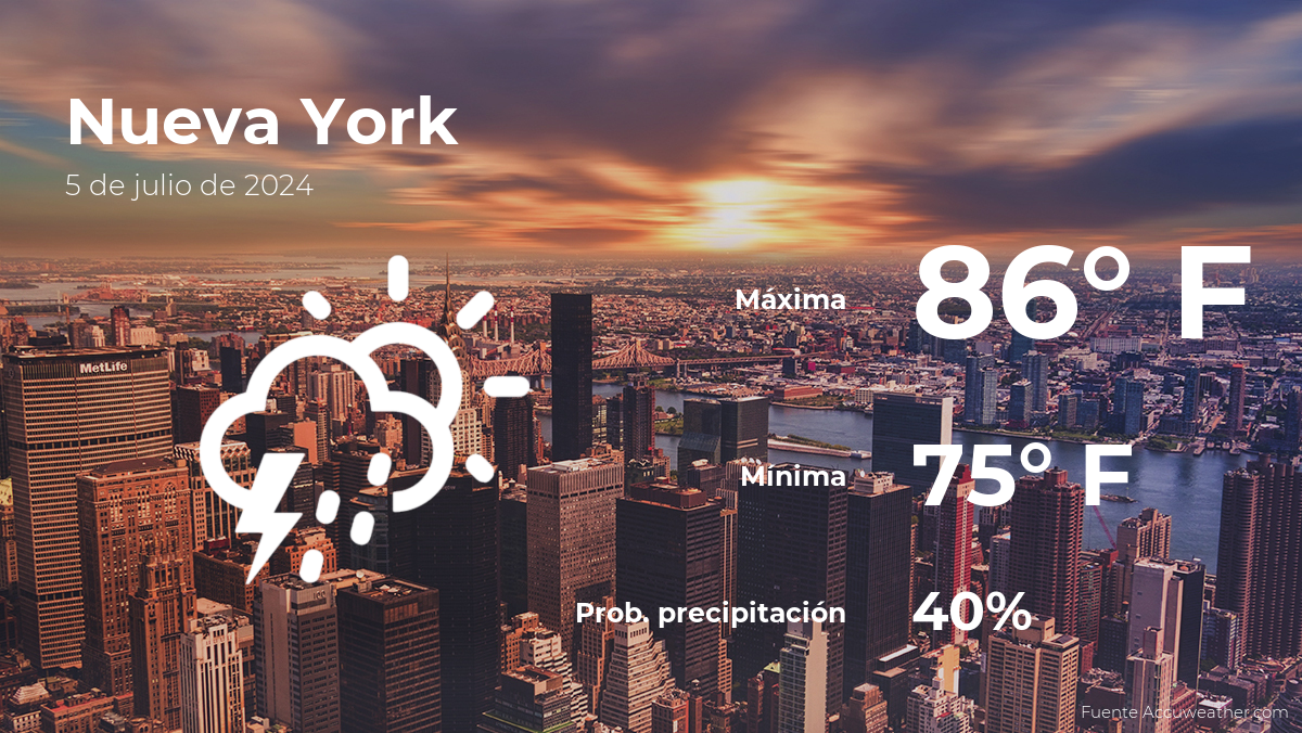 new-york-weather-forecast-for-friday,-july-5