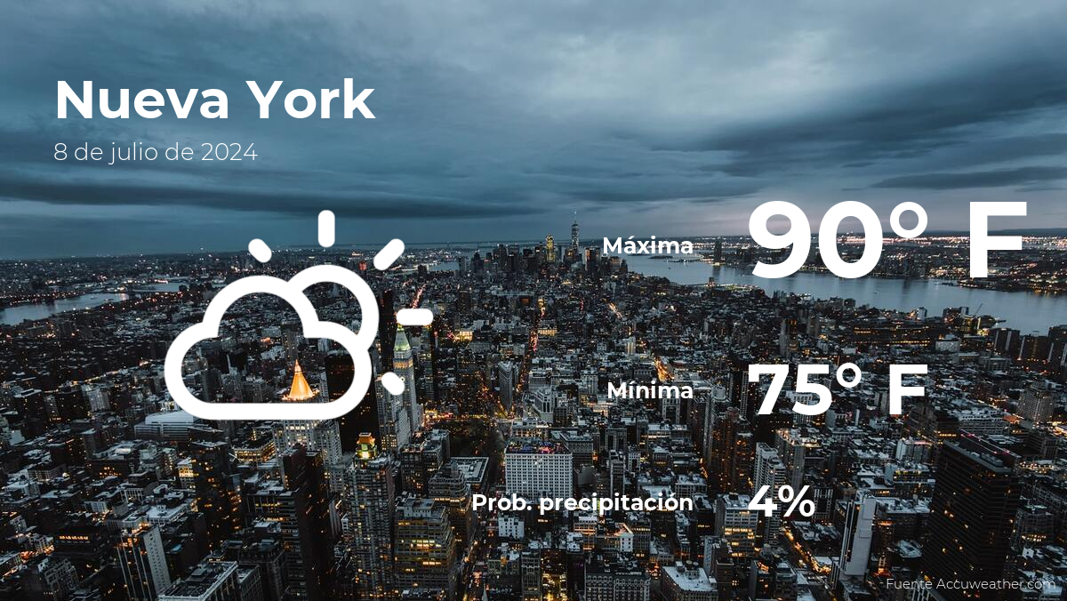 new-york:-weather-for-today,-monday,-july-8