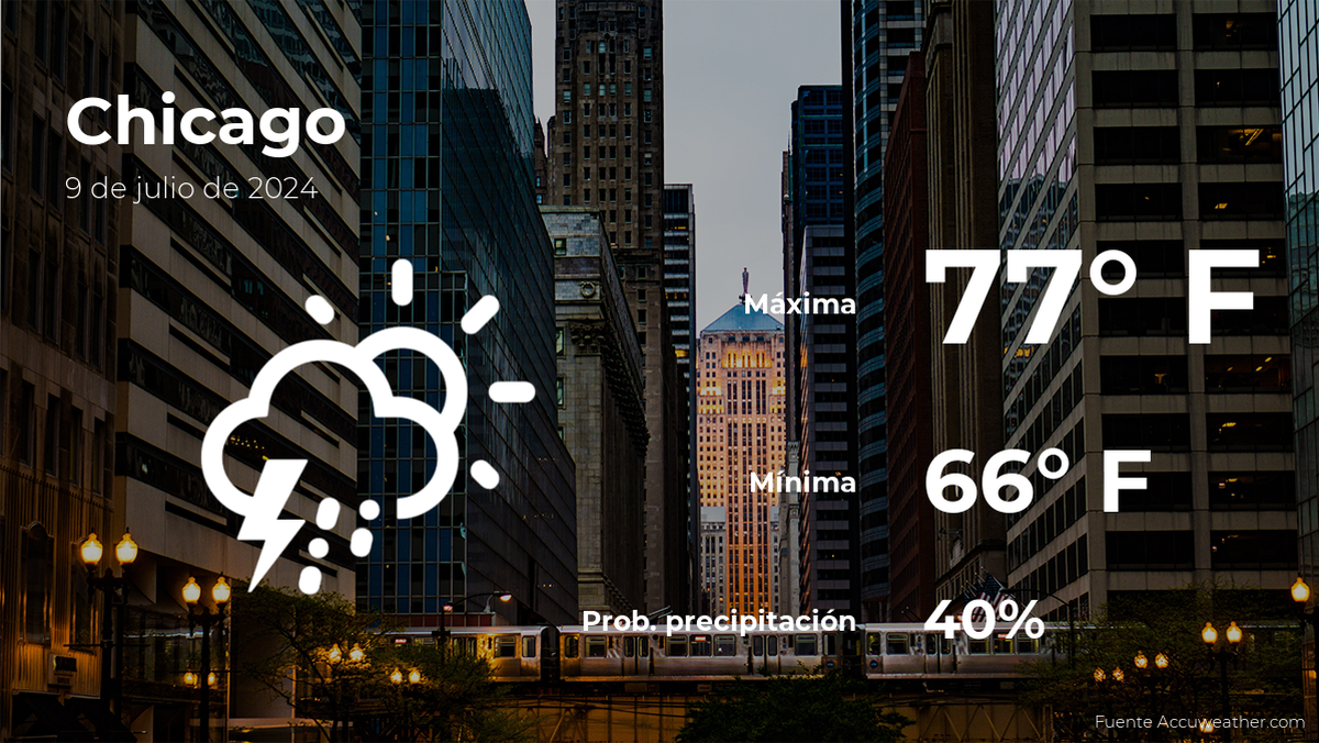 today's-weather-in-chicago-for-tuesday,-july-9