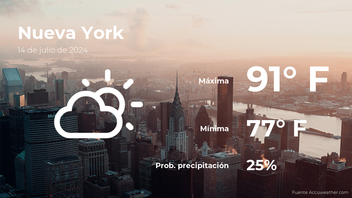 today's-weather-in-new-york-for-this-sunday,-july-14