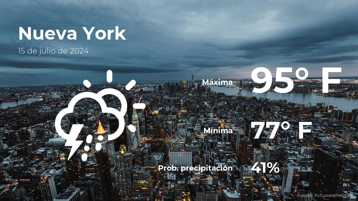 new-york:-weather-for-today,-monday,-july-15