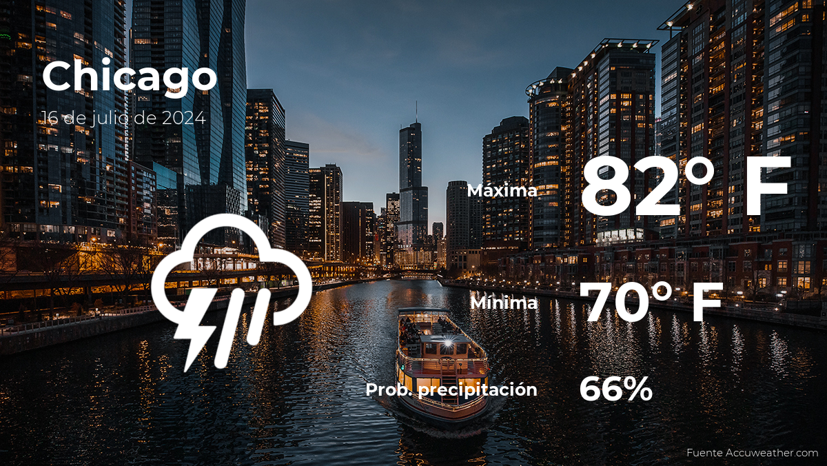 chicago-weather-forecast-for-tuesday,-july-16