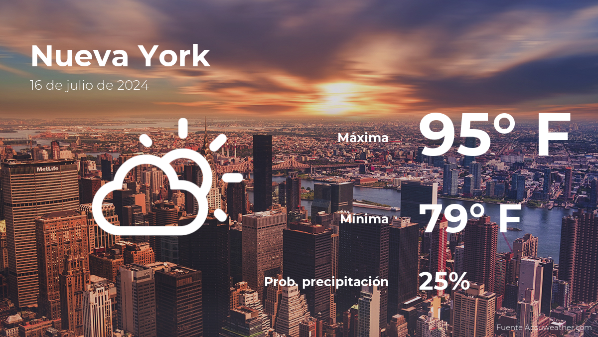 new-york:-weather-for-today,-tuesday,-july-16