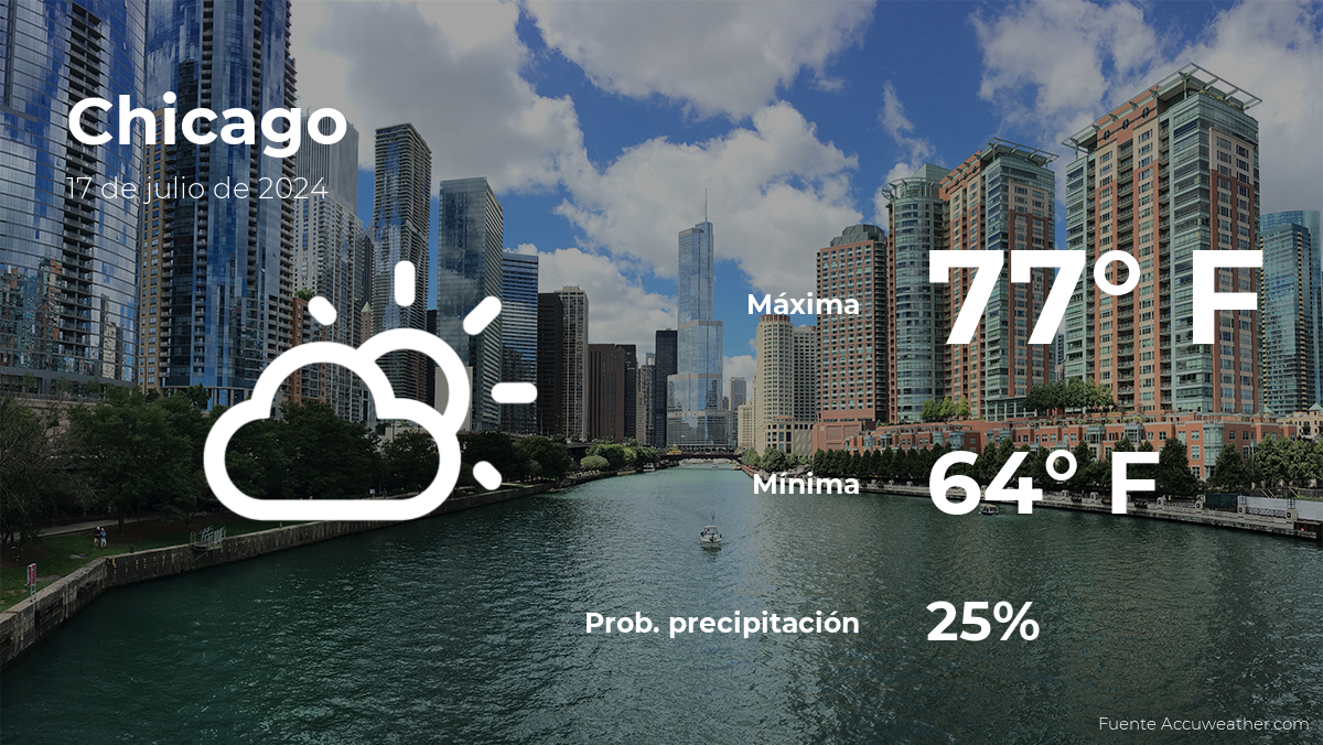 chicago:-weather-forecast-for-wednesday,-july-17