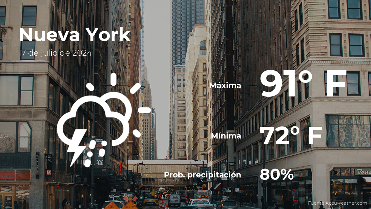 new-york:-weather-forecast-for-wednesday,-july-17