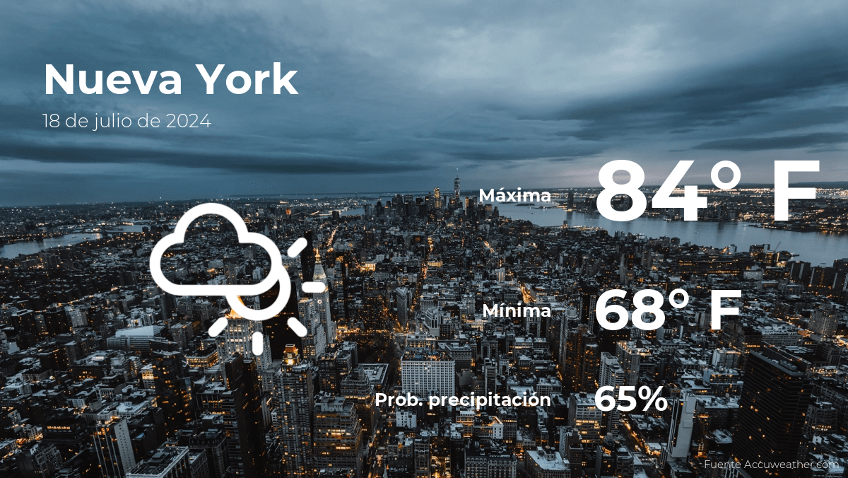 new-york-weather-forecast-for-thursday,-july-18