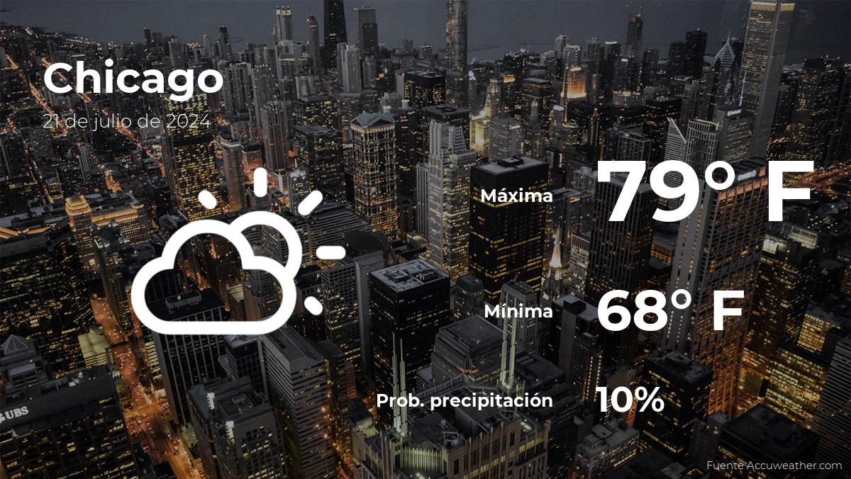 today's-weather-in-chicago-for-this-sunday,-july-21