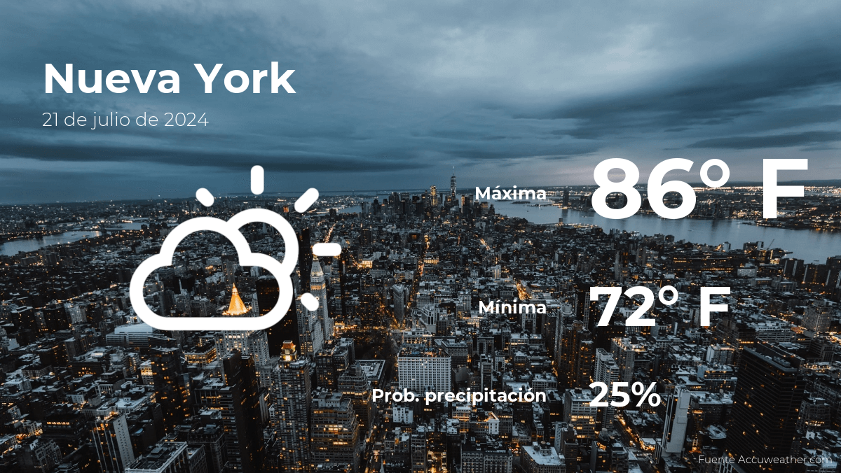 today's-weather-in-new-york-for-this-sunday,-july-21