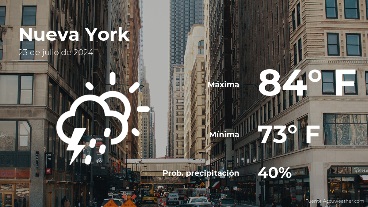 weather-forecast-for-new-york-for-tuesday,-july-23