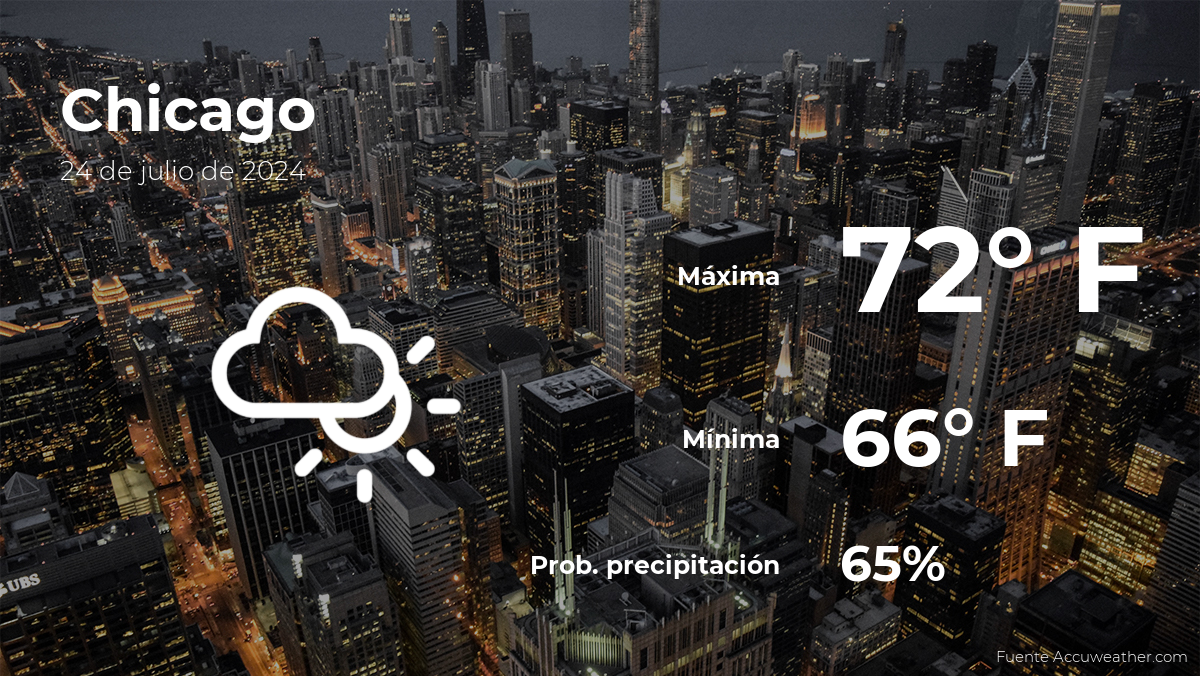 chicago:-weather-forecast-for-wednesday,-july-24