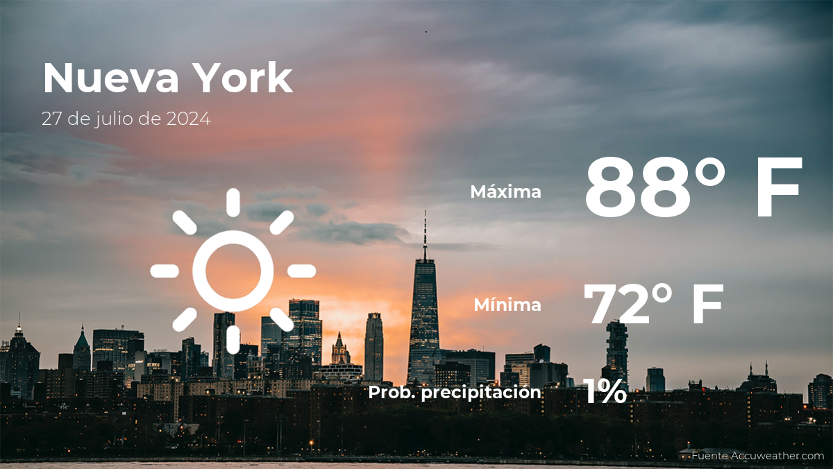 new-york-weather-forecast-for-saturday,-july-27