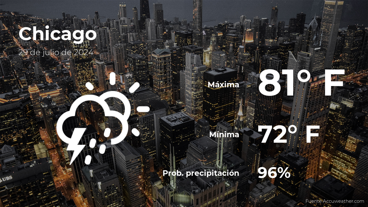 chicago-weather-forecast-for-monday,-july-29