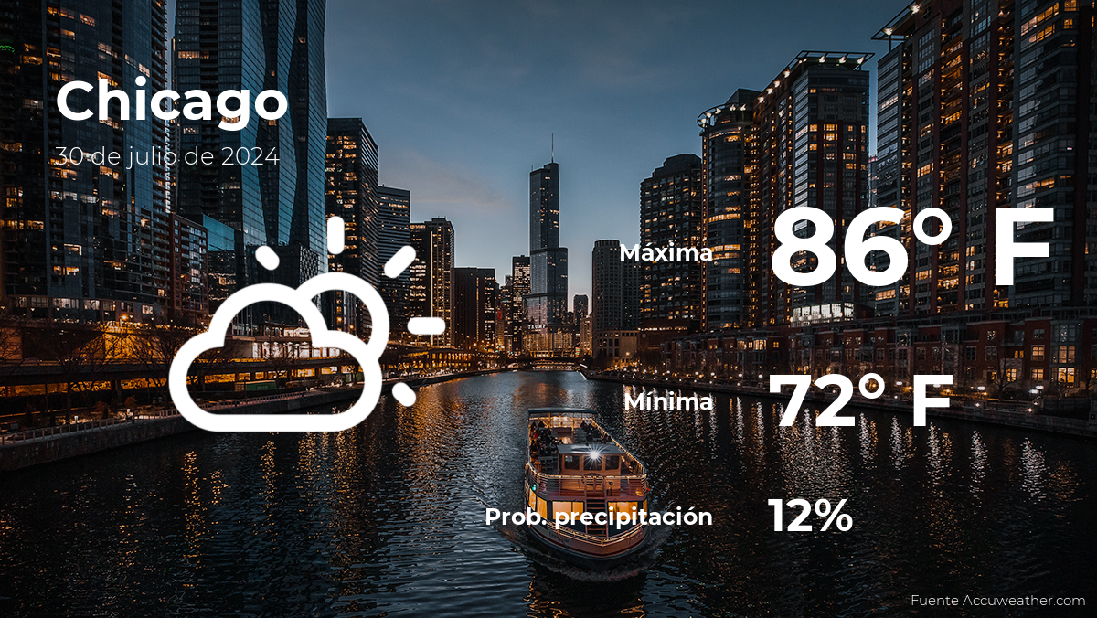 chicago:-weather-for-today,-tuesday,-july-30