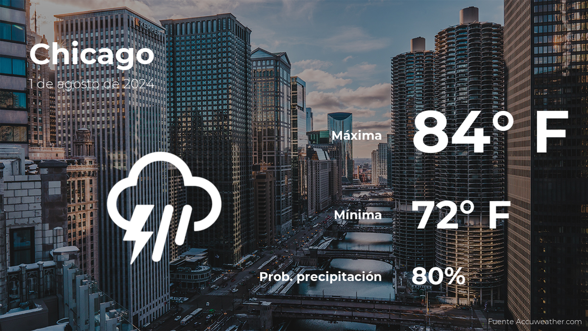 chicago:-weather-for-today,-thursday,-august-1