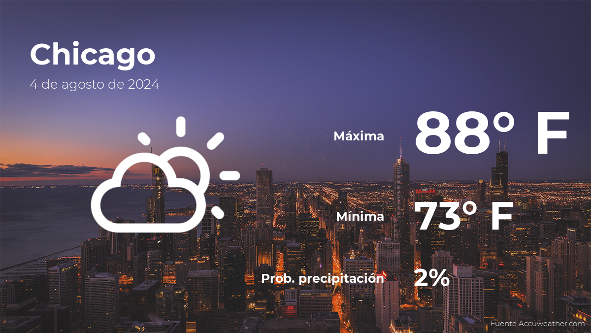 weather-forecast-for-chicago,-illinois-for-sunday,-august-4