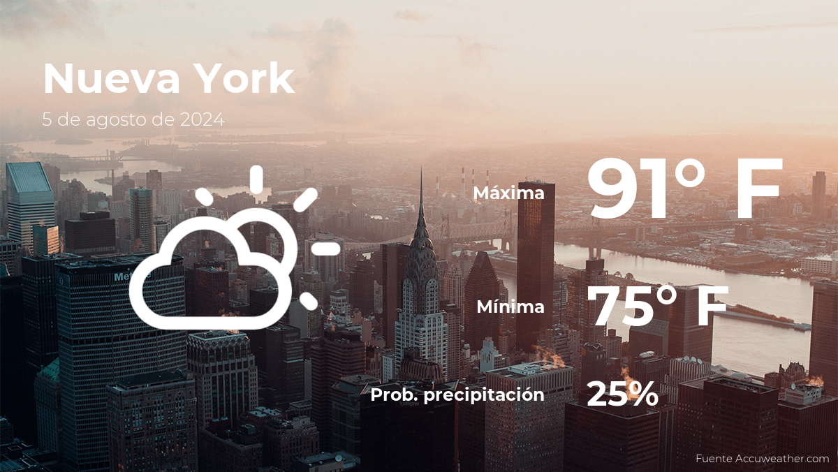 weather-forecast-for-new-york-for-monday,-august-5