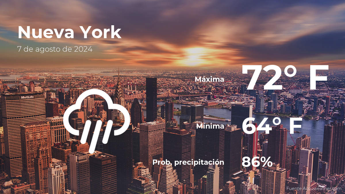 new-york:-weather-forecast-for-wednesday,-august-7