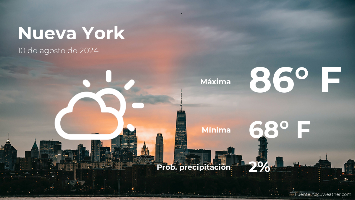 new-york-weather-forecast-for-saturday,-august-10