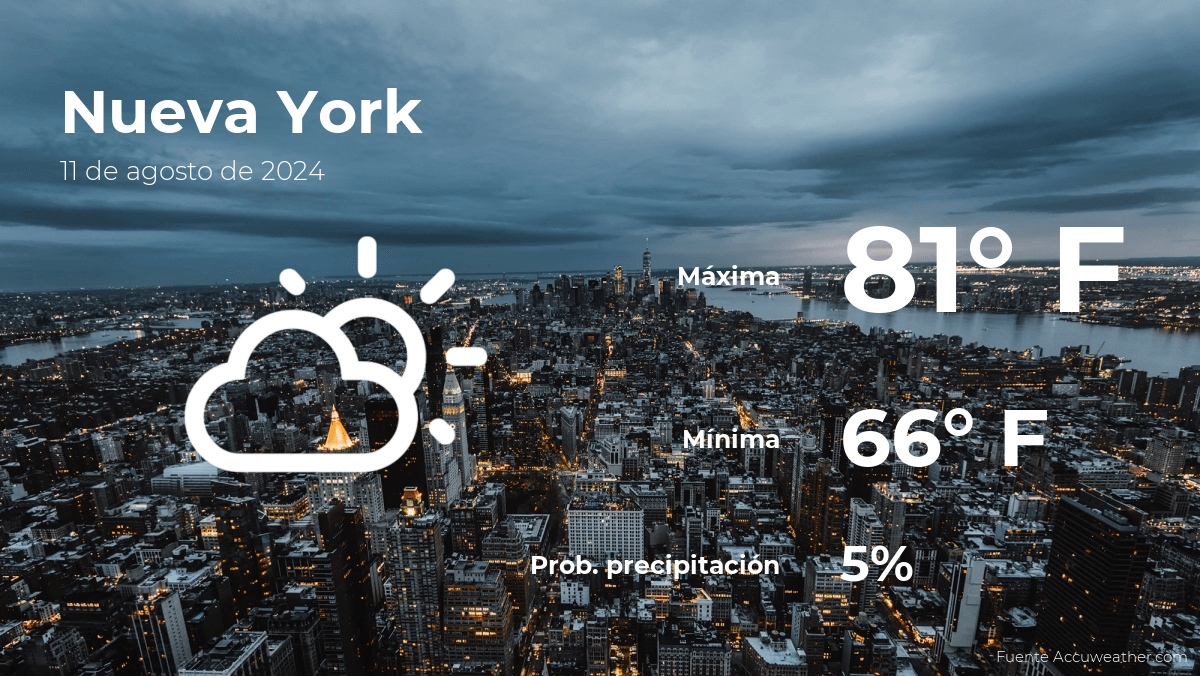 today's-weather-in-new-york-for-this-sunday,-august-11